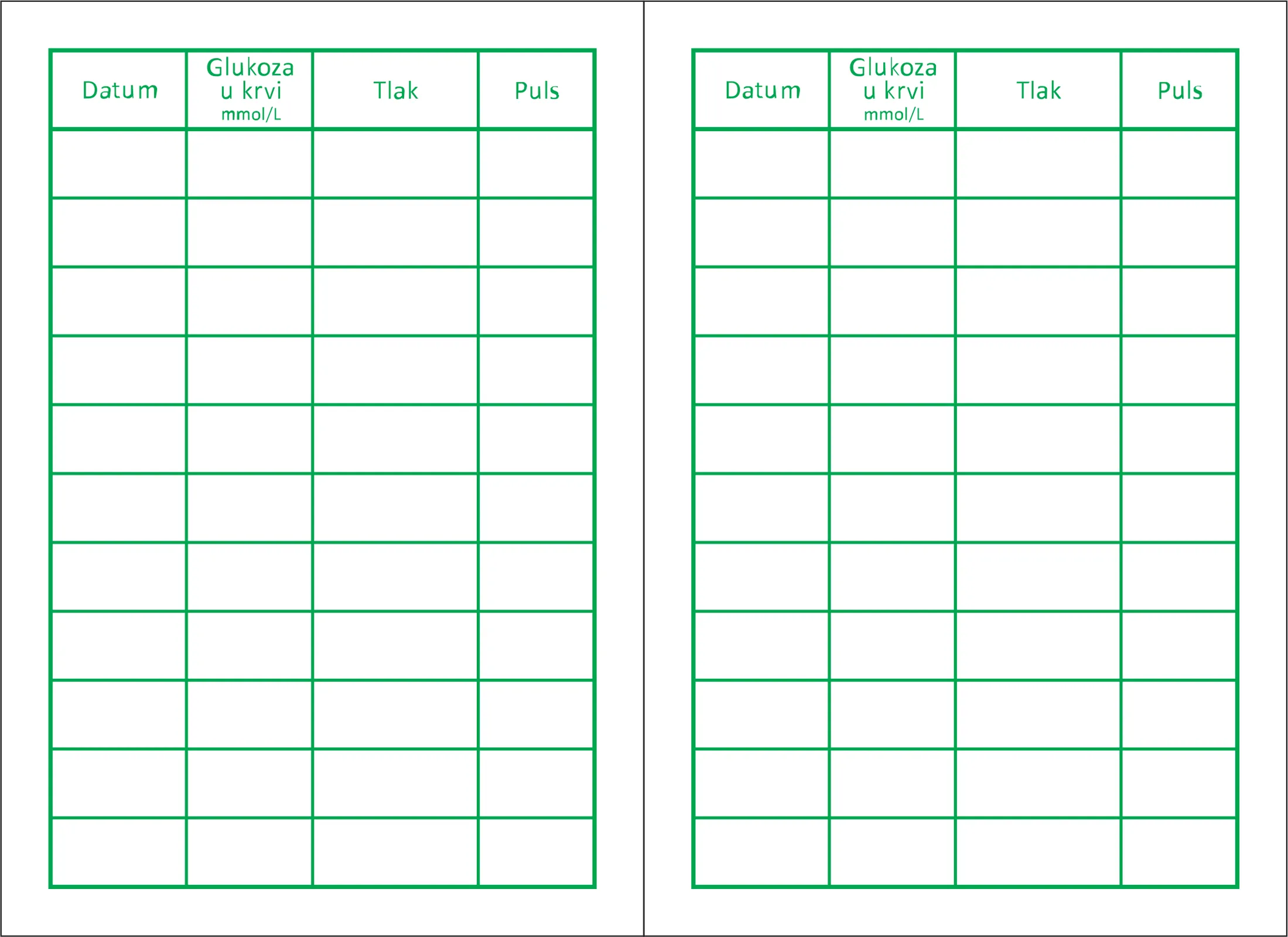 Karton za evidenciju kontrole tlaka i šećera u krvi
